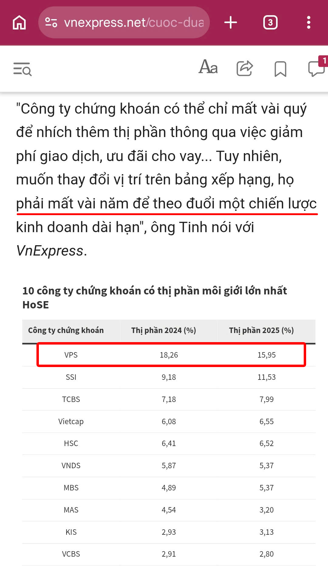thị phần mở tài khoản chứng khoán số 1